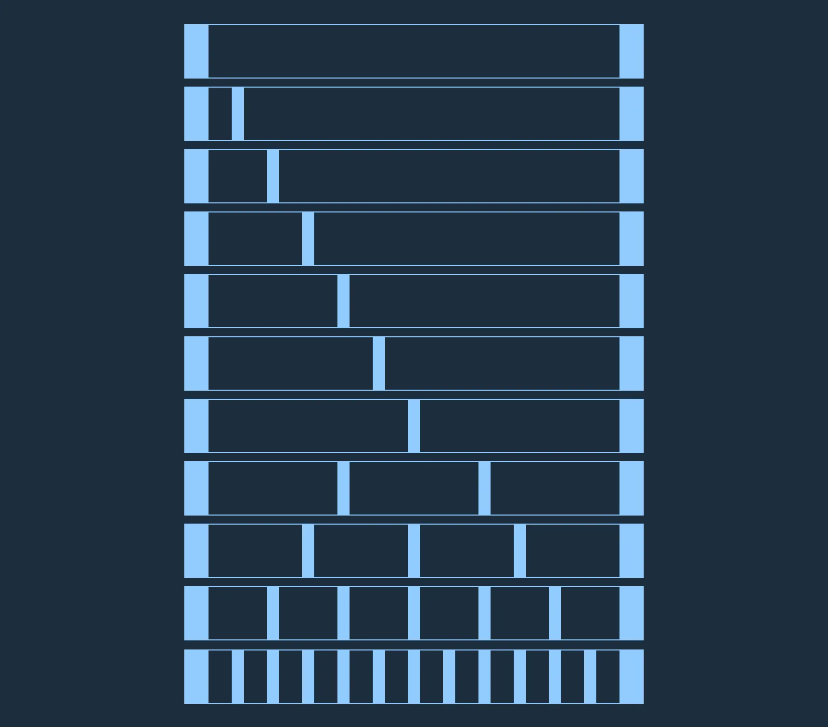 Sample grid 10px gutter.